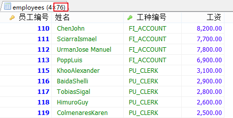 MySql中子查詢內(nèi)查詢示例詳解