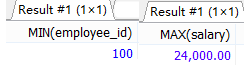 MySql中子查詢內(nèi)查詢示例詳解