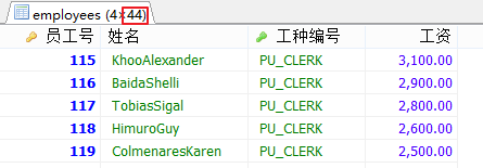 MySql中子查詢內(nèi)查詢示例詳解
