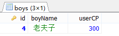 MySql中子查詢內(nèi)查詢示例詳解