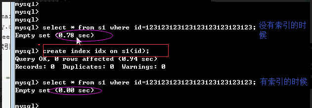 MySQL的視圖和索引用法與區(qū)別詳解