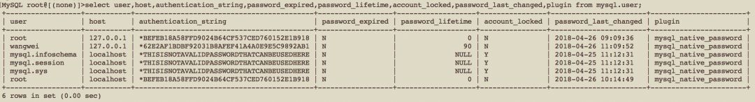 MySQL 8.0用戶和角色管理原理與用法詳解