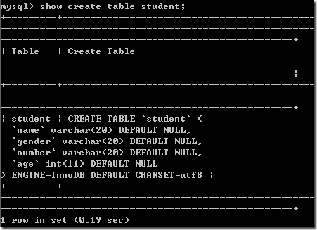 mysql數據表的基本操作之表結構操作，字段操作實例分析