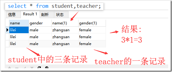 mysql學(xué)習(xí)筆記之完整的select語句用法實(shí)例詳解