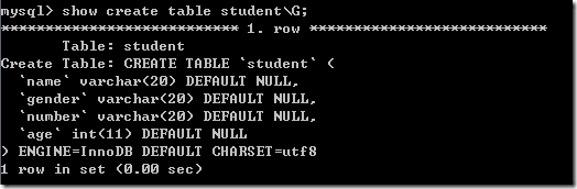 mysql數據表的基本操作之表結構操作，字段操作實例分析
