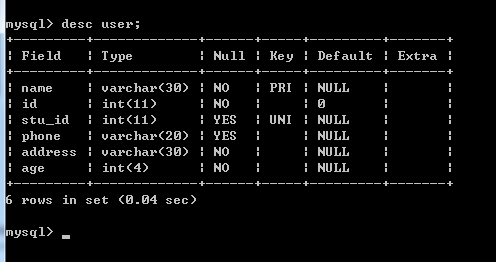 MySQL 語句大全：創建、授權、查詢、修改