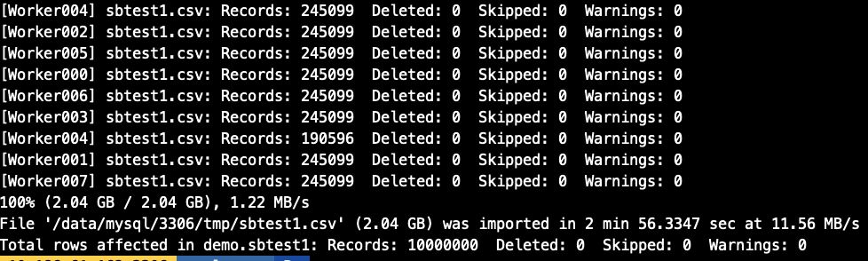 MySQL Shell import_table數(shù)據(jù)導入的實現(xiàn)
