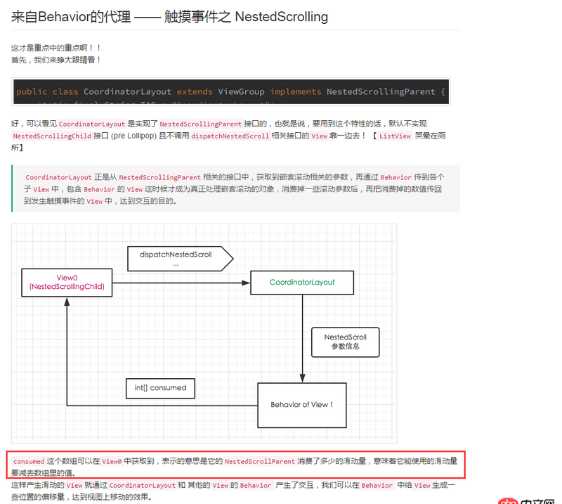 android - NestedScrolling中child為什么要在consumed這個數(shù)組里面減去parent消費掉的滑動量