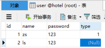 詳解Mybatis是如何把數據庫數據封裝到對象中的