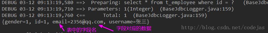 MyBatis查詢結(jié)果resultType返回值類型的說(shuō)明