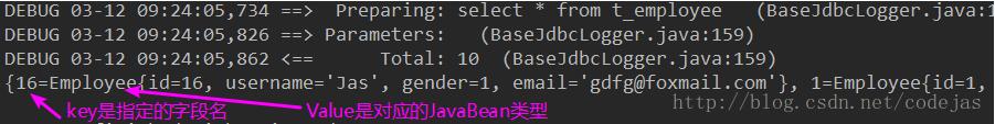 MyBatis查詢結(jié)果resultType返回值類型的說(shuō)明
