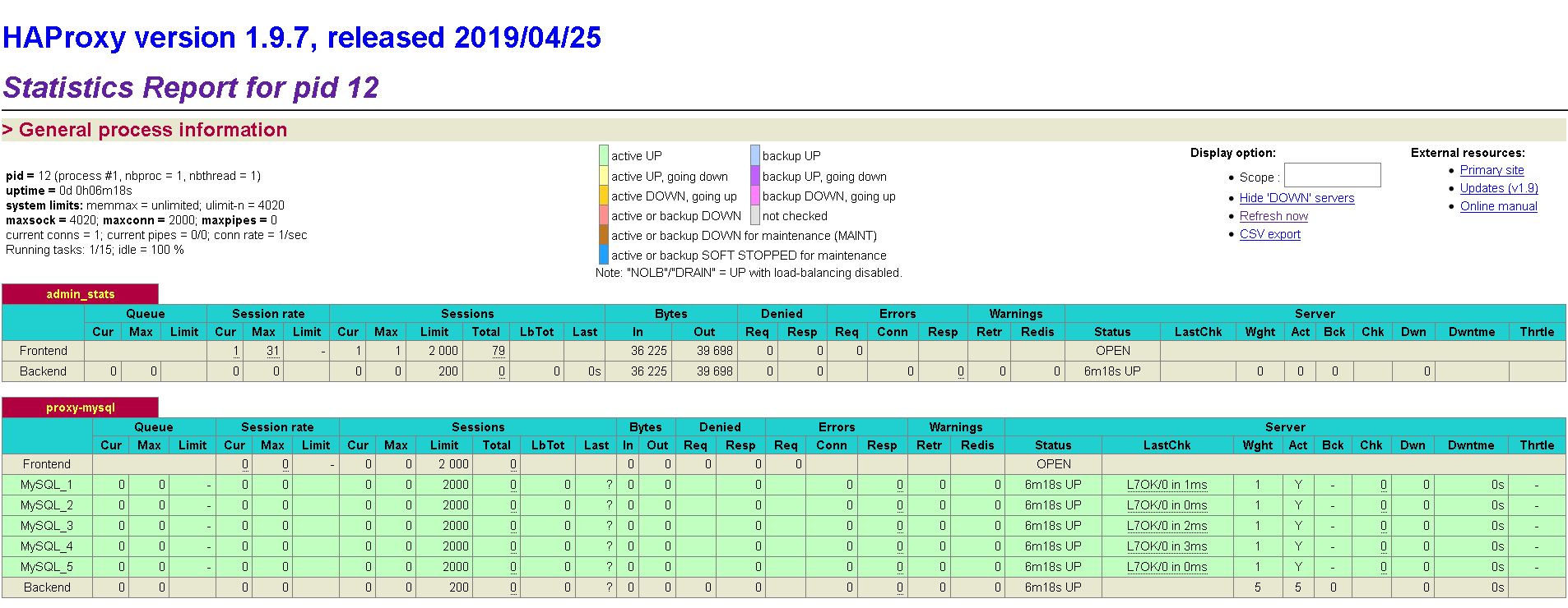 Docker部署Mysql集群的實現(xiàn)