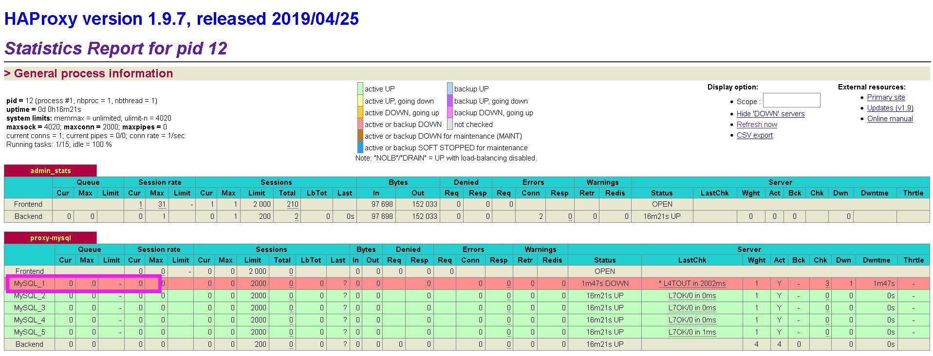 Docker部署Mysql集群的實現(xiàn)