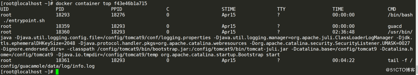 Docker容器監(jiān)控及日志管理實現(xiàn)過程解析