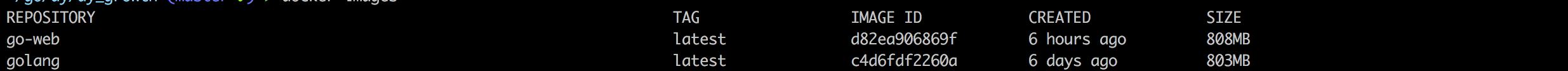 基于Docker鏡像部署go項目的方法步驟