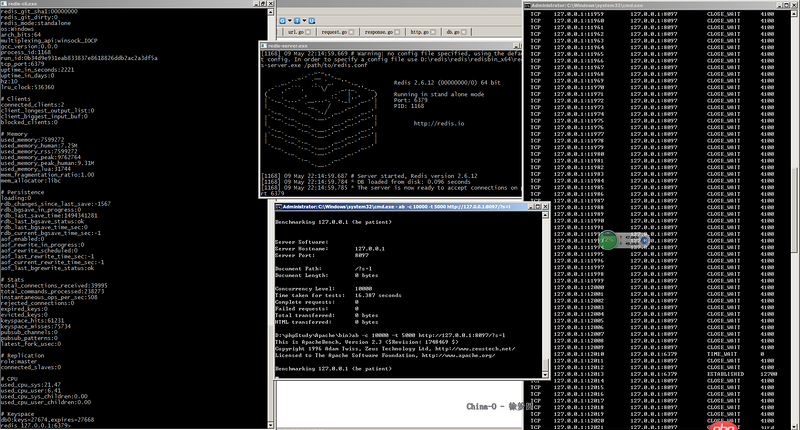linux - redis連接池應(yīng)用在一萬并發(fā)下時(shí)連接數(shù)只有2？