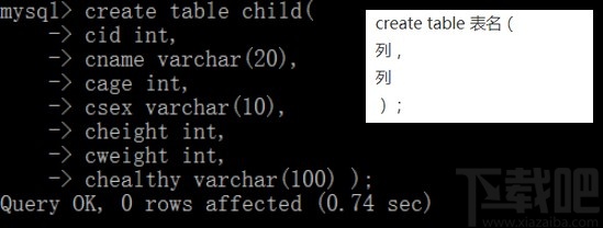 mysql創(chuàng)建表的操作方法