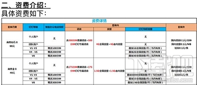釘釘手機卡怎么樣？釘釘手機卡多少錢