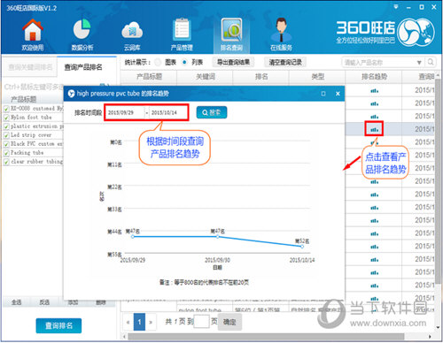 360旺店產(chǎn)品排名如何查詢 排名查詢方法介紹