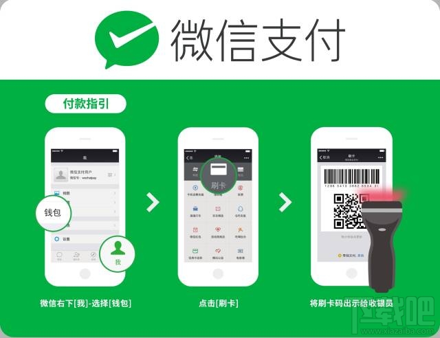 微信二維碼怎么用？微信二維碼有什么用？