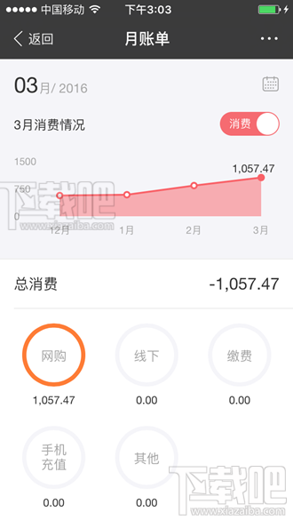 愚人節(jié)支付寶推出穿越賬單在哪里玩 支付寶未知時空的賬單怎么玩