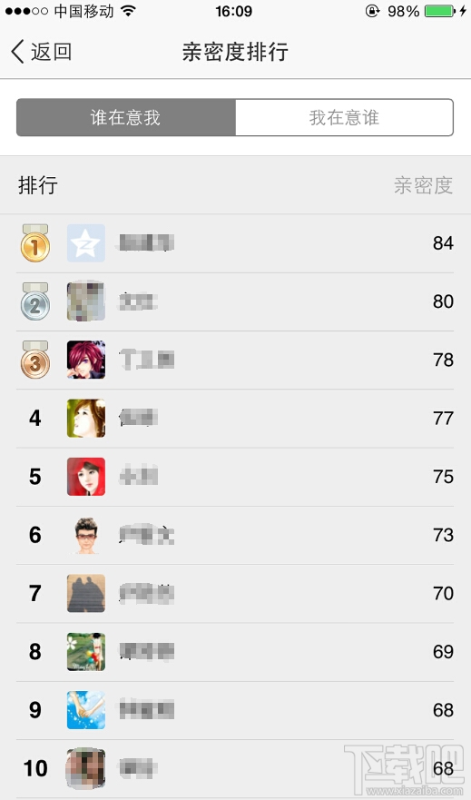 手機(jī)qq空間怎么看好友親密度排行榜