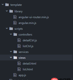 angular.js - 不適用其他構建工具，怎么搭建angular1項目