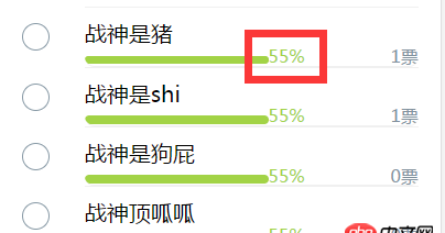 angular.js - 在angular中，使用ng-repeat循環輸出一個列表，然后節當中具體的一個參數值（是數值），然后整個循環節的值總數相加