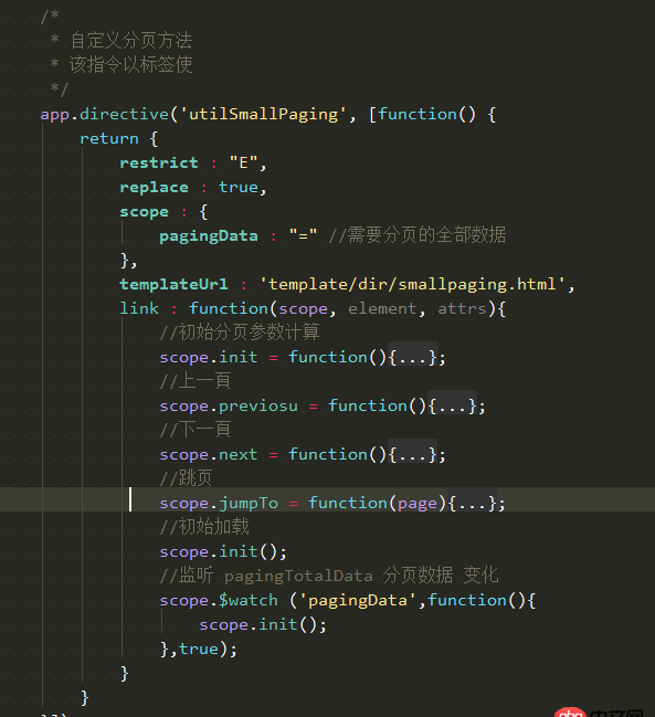 angular.js - angularjs自定義指令作作用域觸發(fā)問題