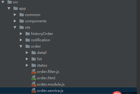 angular.js - 后端接口調(diào)用怎么規(guī)劃 封裝成一個(gè)個(gè) Service 嗎？~