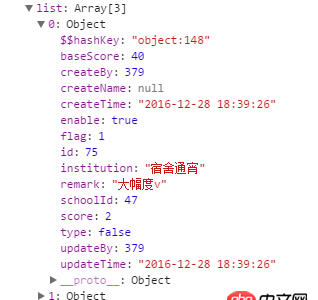 angular.js - 一個數組中有對象里面結構如下，用ng-options選擇id，還想雙向綁定在頁面顯示其中的分數字段score，如何修改？