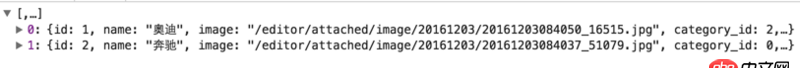 angular.js - angular2 最基礎的問題