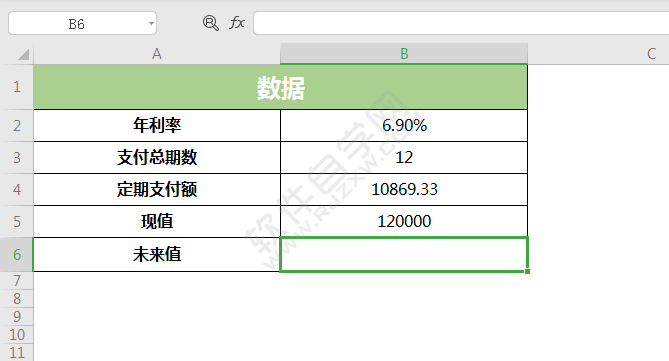 WPS中FV函數(shù)怎么使用