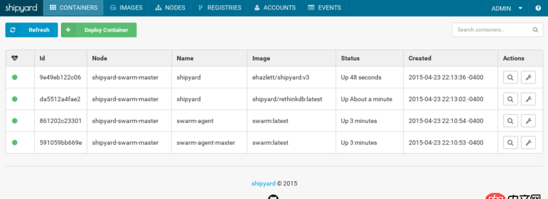 docker images顯示的鏡像過多，狗眼被亮瞎了，怎么辦？