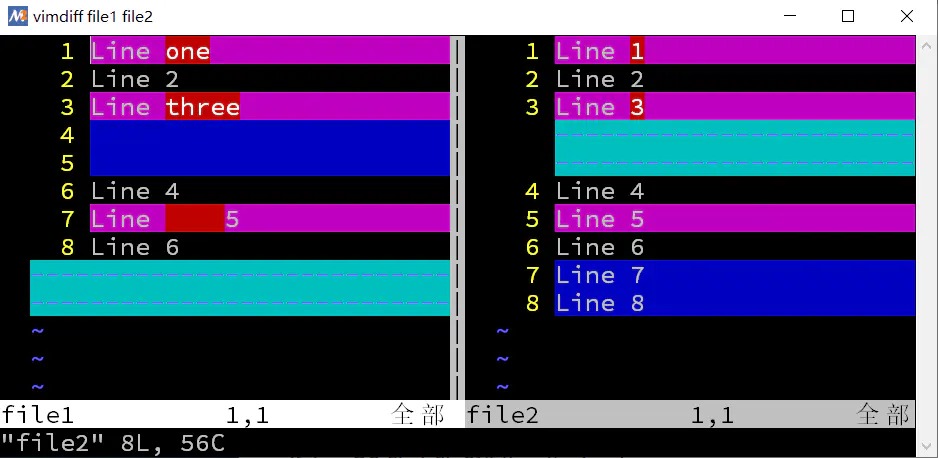 Linux下9種優(yōu)秀的代碼比對工具推薦小結(jié)
