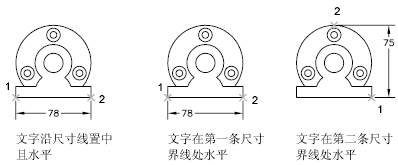 CAD2020關(guān)于控制標注文字的位置