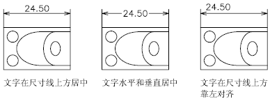 CAD2020關(guān)于控制標注文字的位置