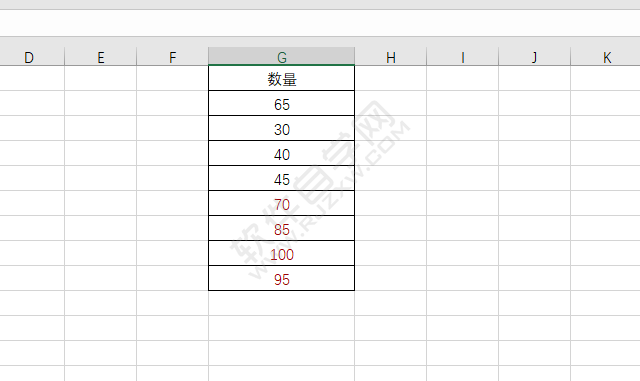 EXCEL怎么設(shè)置單元格大于65為紅色文本