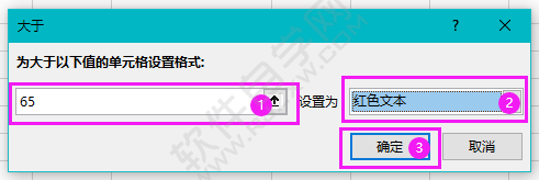 EXCEL怎么設(shè)置單元格大于65為紅色文本