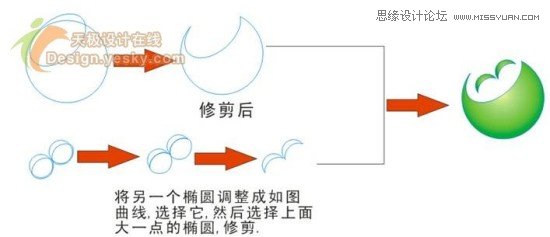 用CorelDraw設(shè)計世界杯LOGO標(biāo)志