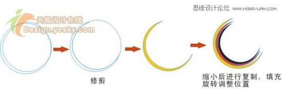 用CorelDraw設(shè)計世界杯LOGO標(biāo)志