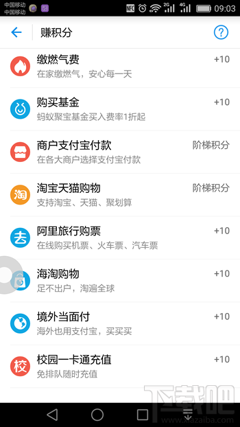 螞蟻積分怎么兌換提現(xiàn)額度？螞蟻積分兌換提現(xiàn)額度介紹