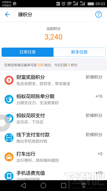 螞蟻積分怎么兌換提現(xiàn)額度？螞蟻積分兌換提現(xiàn)額度介紹