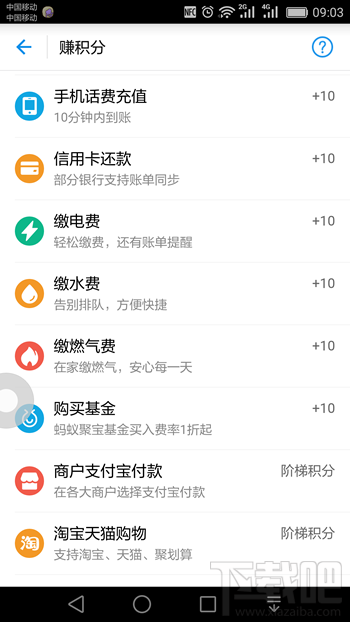 螞蟻積分怎么兌換提現(xiàn)額度？螞蟻積分兌換提現(xiàn)額度介紹