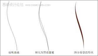 詳細(xì)教你用CorelDraw做三維動(dòng)感斑馬