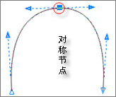 詳細(xì)教你用CorelDraw做三維動(dòng)感斑馬
