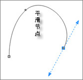 詳細(xì)教你用CorelDraw做三維動(dòng)感斑馬