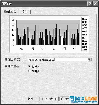 EXCEL創(chuàng)建產(chǎn)品銷售分析圖表