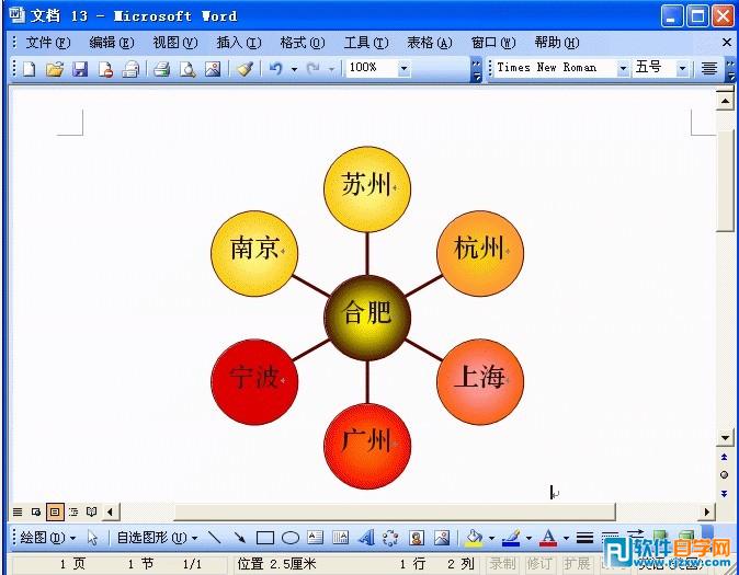 利用word圖表來制作企業產品拓展圖