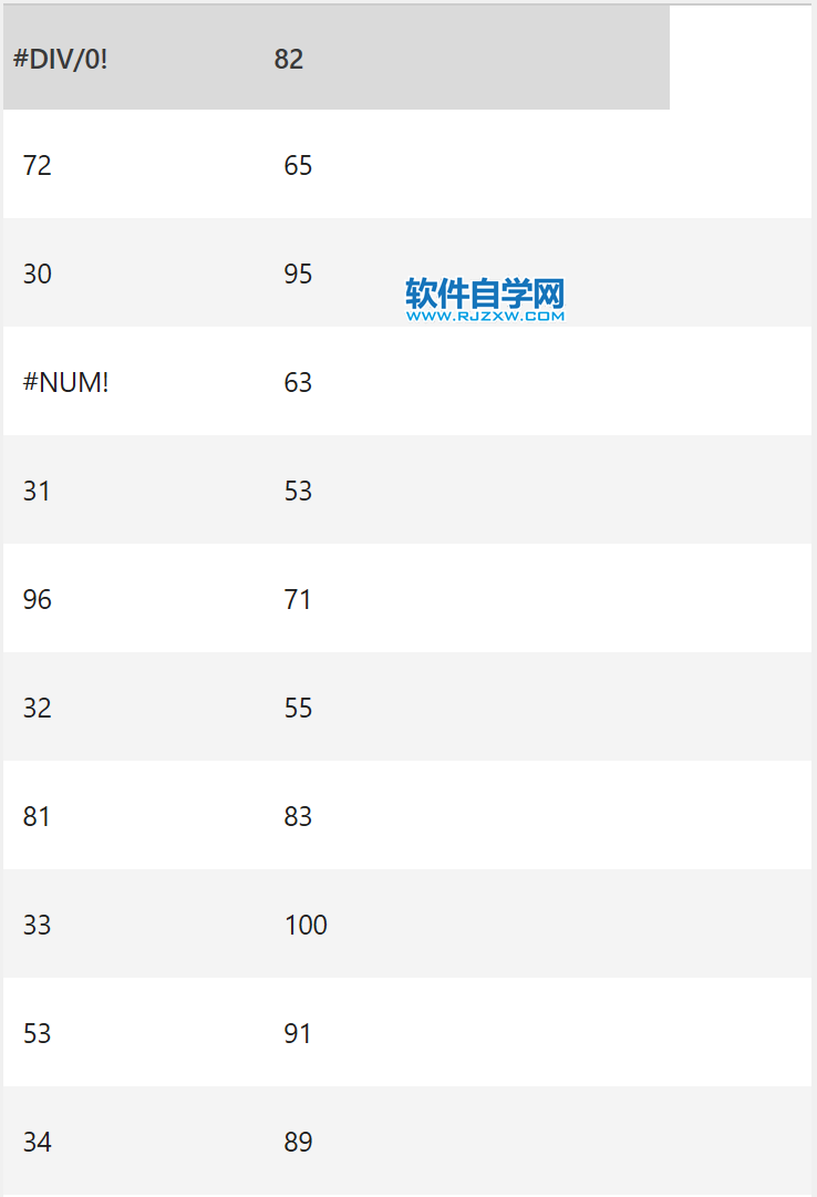 Excel中AGGREGATE函數(shù)的公式語法和用法